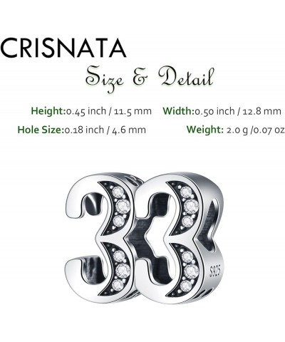 5,10 to 50 52 55 56 60 65 70 75 80 Birthday Charms fits European Anniversary Bracelets, 925 Sterling Silver Number Charms wit...