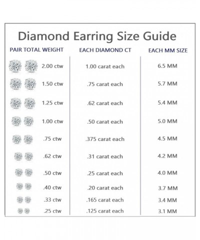 1/4 to 2 Carat Lab Grown Diamond Round Stud Earrings in 14k Gold (E-F, SI1-SI2, cttw), 4-Prong Basket Screw Back Yellow Gold ...